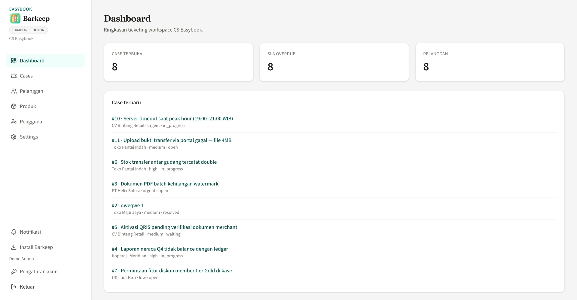 Dashboard Easydesk menampilkan jumlah case terbuka, SLA overdue, dan daftar case terbaru